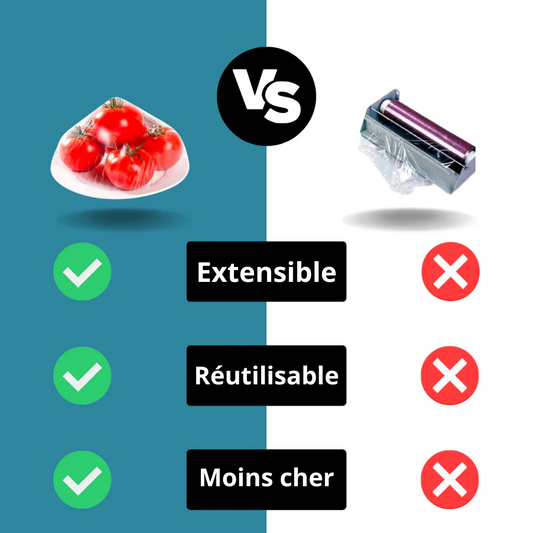50+50 GRATUITS | FreshBag™ - La charlotte alimentaire pour produits frais